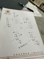 -熙熙小王国儿童摄影乐园(武昌旗舰店)