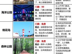 -巧克力渔家.小船海鲜胶东菜(万平口店)