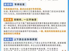 -柒宏财务·注册公司·代理记账(徐汇店)