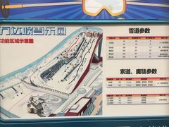 -哈尔滨热雪奇迹