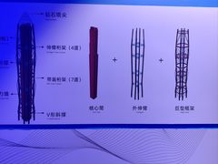 -平安金融中心云际观光层