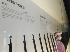 -张之洞与武汉博物馆