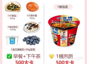 500大卡原来长这样️你选吃哪个️