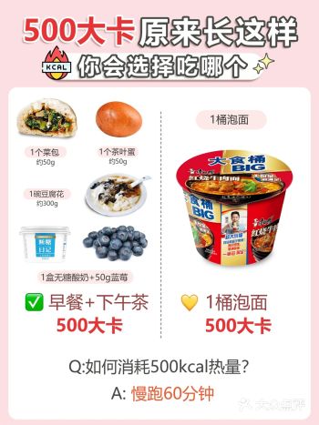 500大卡原来长这样️你选吃哪个️