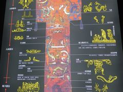 -中国港口博物馆