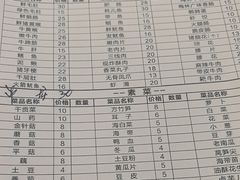 -彭三老火锅(枣子岚垭正街店)