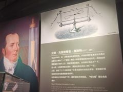 -上海无线电博物馆