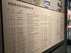 -中国闽台缘博物馆