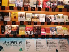 零售区-西西弗书店&矢量咖啡(凯德晶萃广场店)