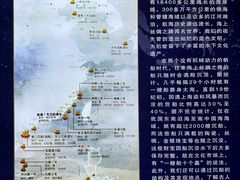 -汕头市博物馆
