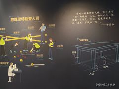 -李昌钰刑侦科学博物馆