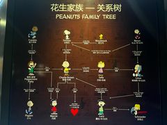-史努比缤纷世界