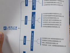-居然之家(黑龙江南路店)