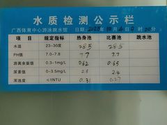 -广西体育中心-游泳馆