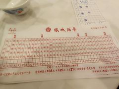 -凤城酒家(渣华道)