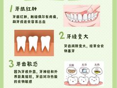 -牙博士口腔品牌连锁(杨浦店)