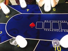 -CIAO·团建聚餐·生日派对轰趴馆(福田店)