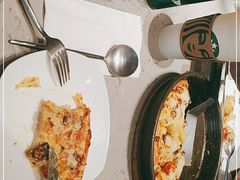 -必胜客(银盆路店)