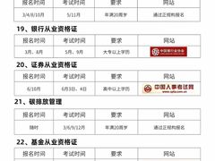 -新航道雅思托福·留学·考研培训(人民广场校区)