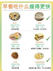 -Fundi张玉珊修身堂·indiba·BTL科技瘦身
