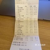 它在长沙没有对手…