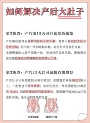 -Dr.林醫生产后修复·配方产康(南京江宁万达店)