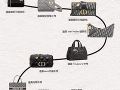 -聚云奢二手奢侈品黄金手表包包回收·中古店(中福城店)