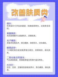 -南京医科大学友谊整形外科医院