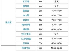 -李百蟹·江南蟹黄面(夫子庙店)