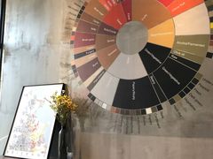 -8 Hearts Coffee(悟锦世纪大楼店)