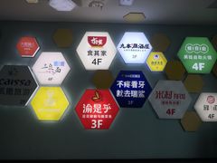 -新荟城(望京店)