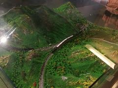 -中国铁道博物馆(正阳门馆)