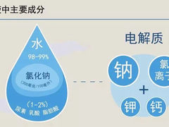 -OneFit健身(汇锦城店)