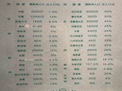 -老孙家饭庄·非遗(东关店)