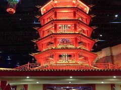 -万达茂商场(南京仙林店)