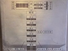 -孔庙学宫