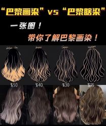 -BULB STUDIO 巴柏明星发型工作室