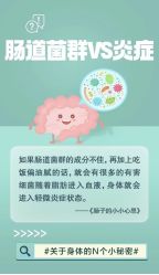 -东方美美容SPA会所