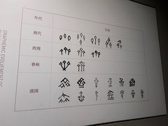 -齐文化博物馆