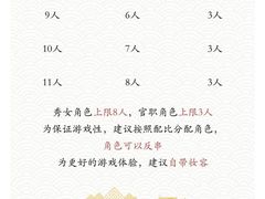 -MAX伯爵沉浸式超级游戏体验馆·实景桌游·剧本杀(小时代店)