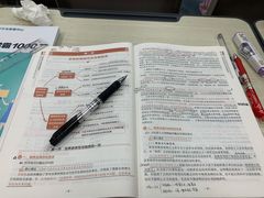 -新东方·考研·四六级·专转本(全民校区)