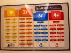 -大江户·温泉洗浴(浑南店)