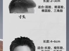 -万达广场(惠州大亚湾店)