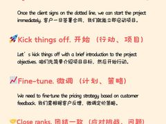 -引领英语·成人口语·雅思托福