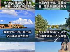 -威海华夏城景区