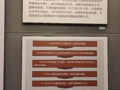 -中国铁道博物馆(正阳门馆)