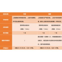 -上海漾颜医疗美容