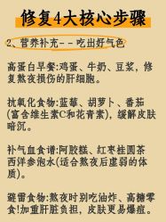 -VALMONT·若嫚蝶国际美肤中心