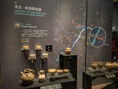 -盘龙城遗址博物院
