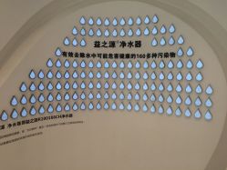 -安利上海体验馆